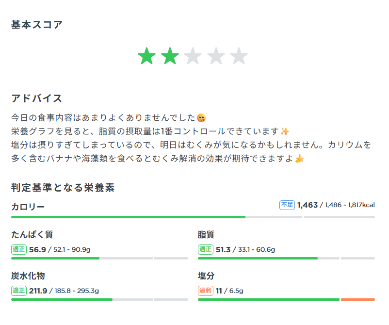 食事記録のアドバイス画面